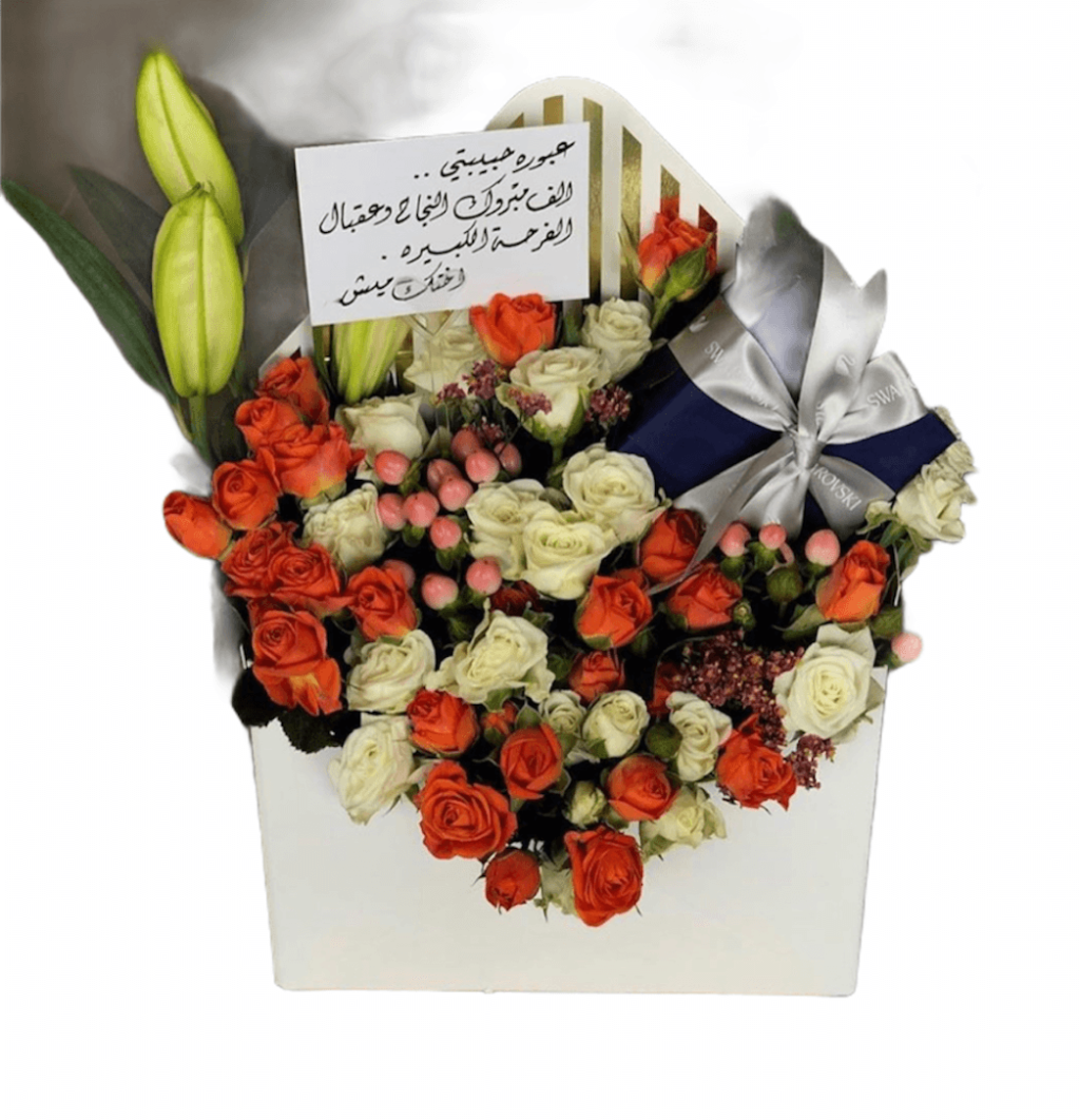 تنسيق الهدايا